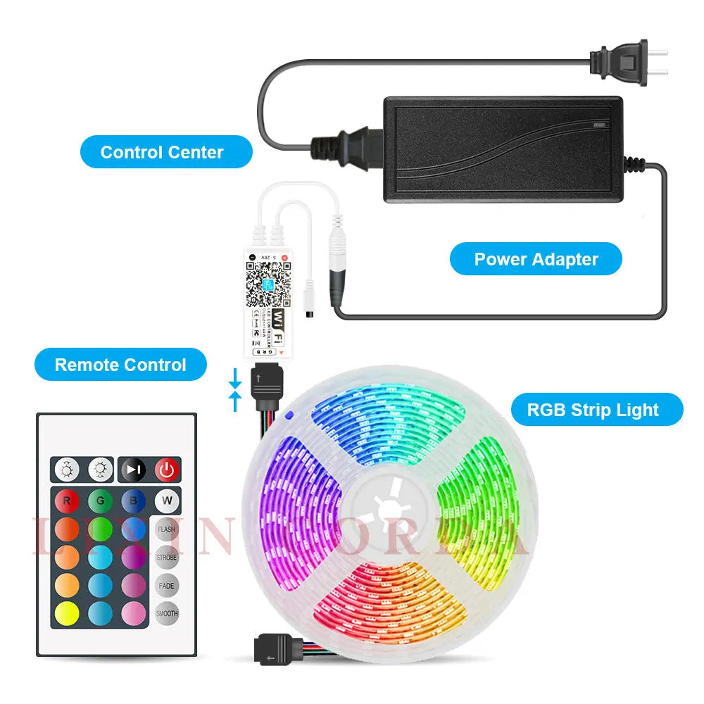 LED Strip Light RGB 5050 CJ Dropshipping