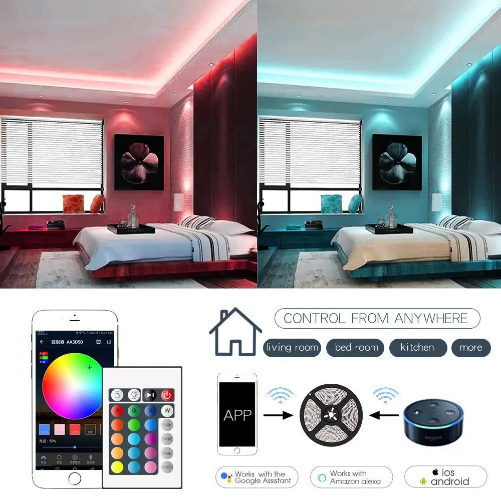LED Strip Light RGB 5050 CJ Dropshipping