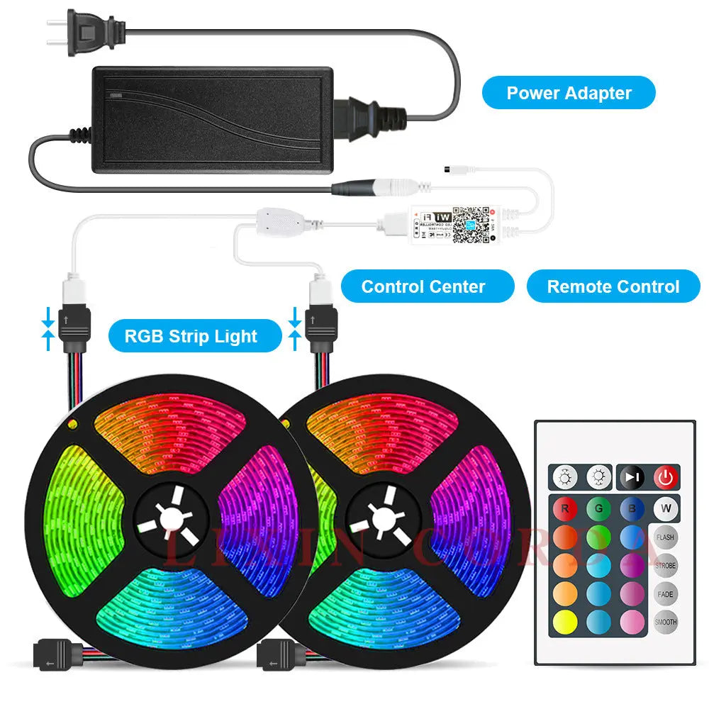 LED Strip Light RGB 5050 CJ Dropshipping