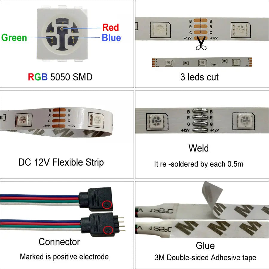 LED Strip Light RGB 5050 CJ Dropshipping