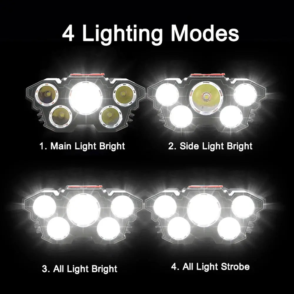 5 LED Headlamp Rechargeable with Built in Battery Strong Light AliExpress
