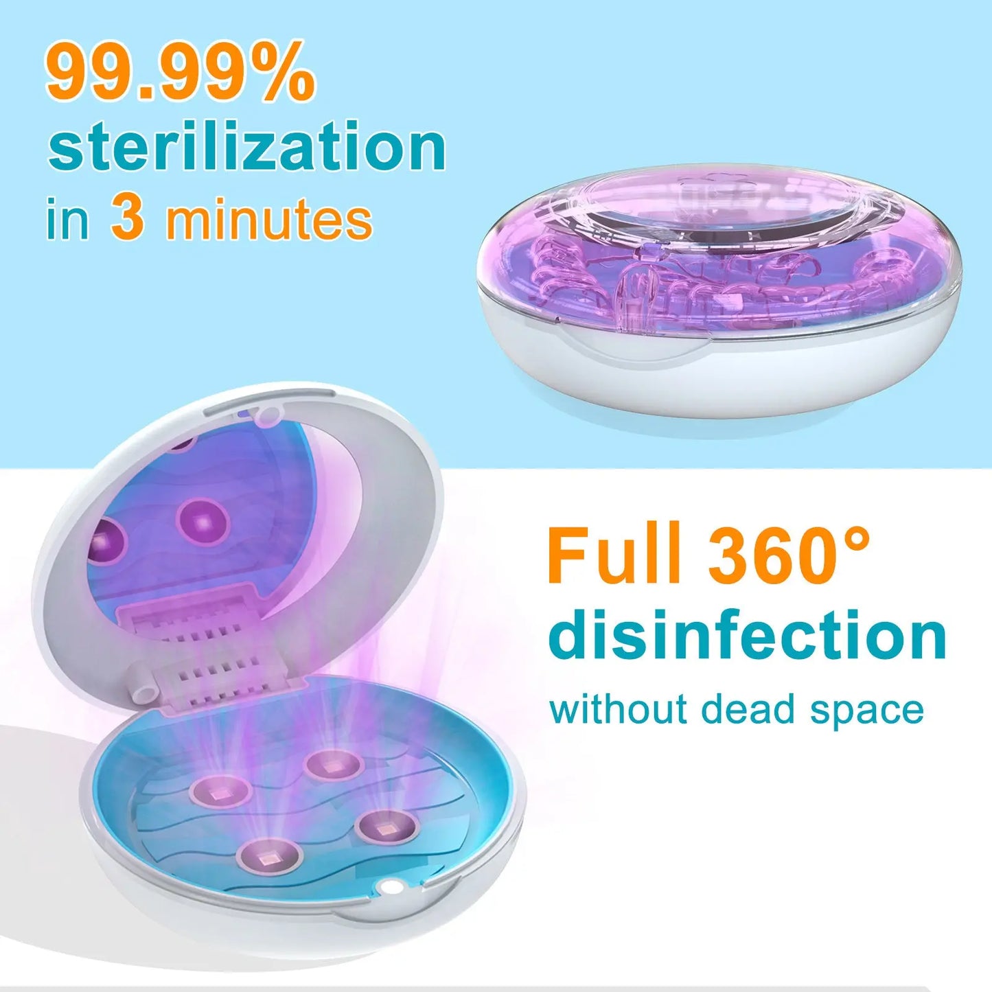 High-end Portable UVC Sterilization Retainer Disinfection Box LED UV Tooth Brace Box CJ Dropshipping
