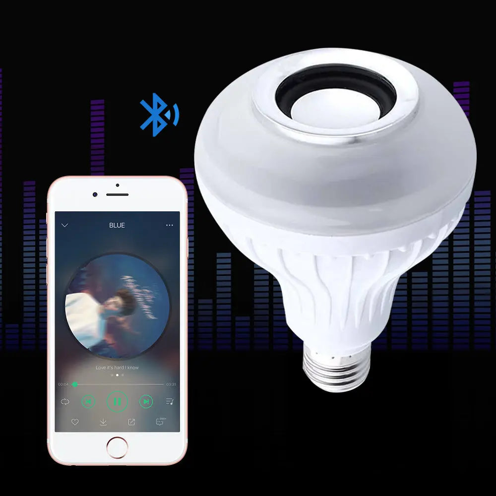 3W E27 EU Plug Auto Rotating LED Stage Light Bulb Teal Simba