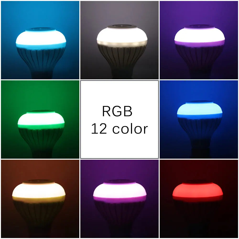 3W E27 EU Plug Auto Rotating LED Stage Light Bulb Teal Simba