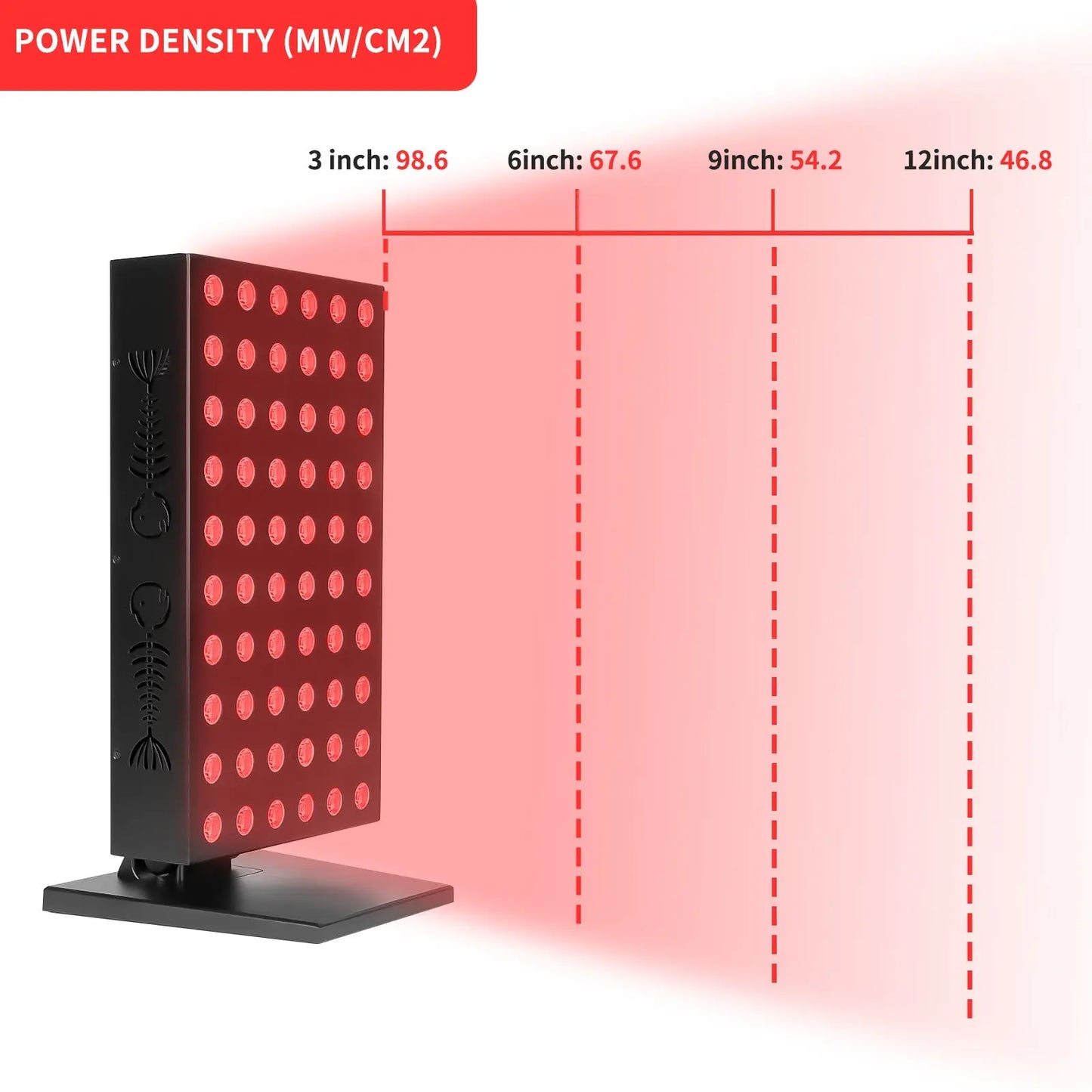 Led Beauty Therapy Light Infrared Light CJ Dropshipping